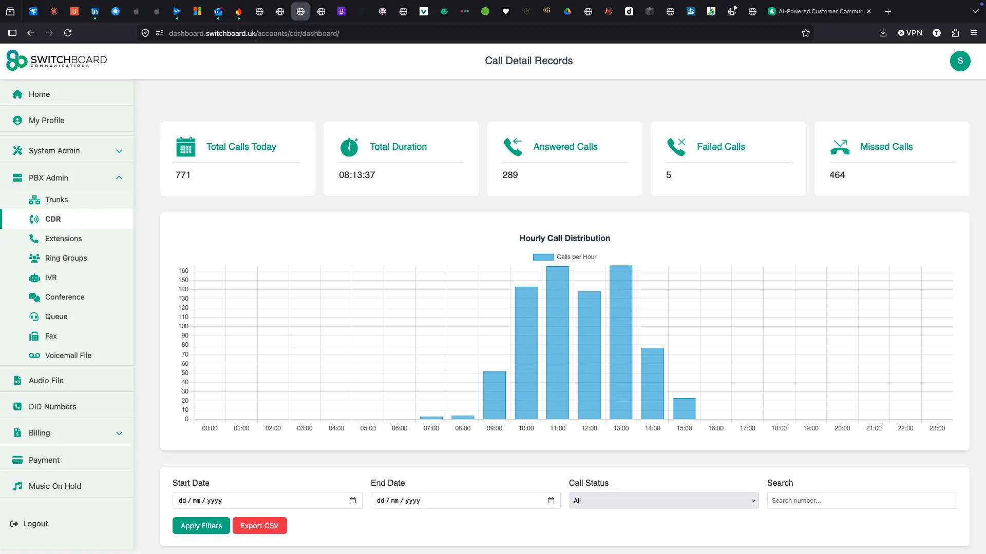 Call Analytics